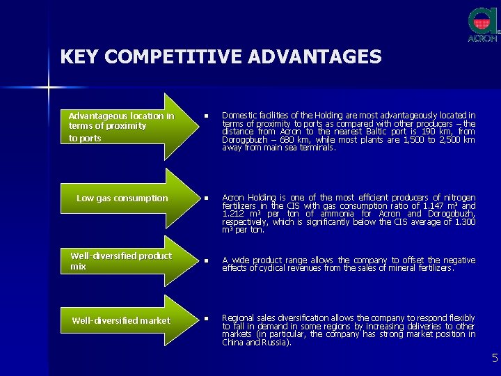 KEY COMPETITIVE ADVANTAGES Advantageous location in terms of proximity to ports n Domestic facilities