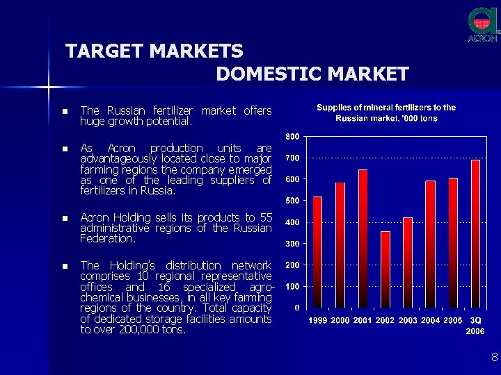 TARGET MARKETS DOMESTIC MARKET n The Russian fertilizer market offers huge growth potential. n