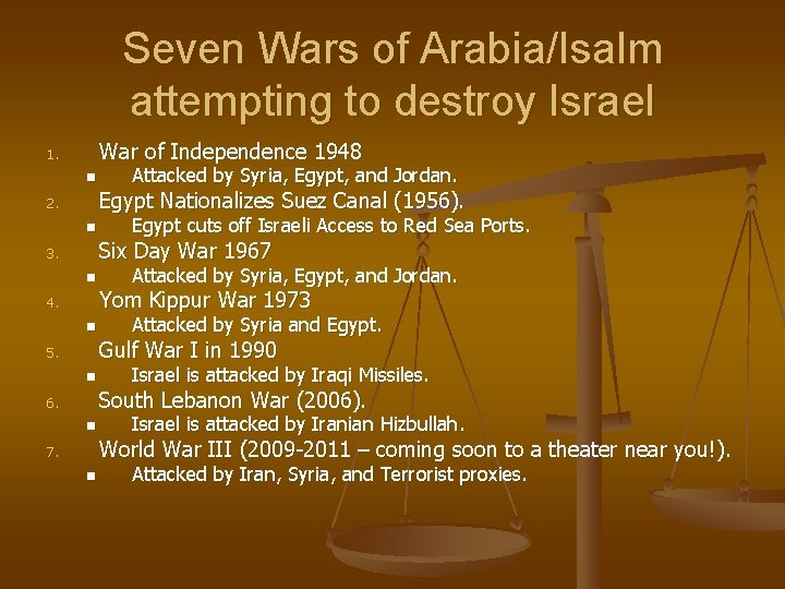 Seven Wars of Arabia/Isalm attempting to destroy Israel War of Independence 1948 1. n