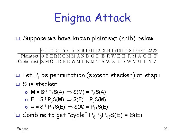 Enigma Attack q q q Suppose we have known plaintext (crib) below Let Pi Enigma Attack q q q Suppose we have known plaintext (crib) below Let Pi