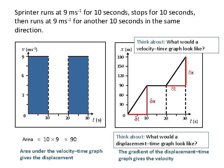 Sprinter runs at 9 ms-1 for 10 seconds, stops for 10 seconds, then runs