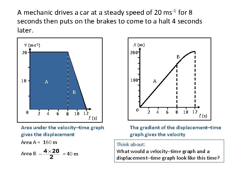 A mechanic drives a car at a steady speed of 20 ms-1 for 8