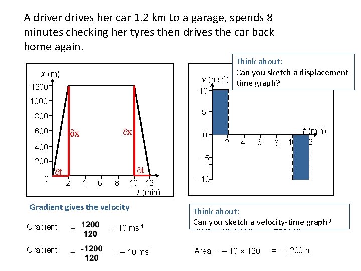 A driver drives her car 1. 2 km to a garage, spends 8 minutes