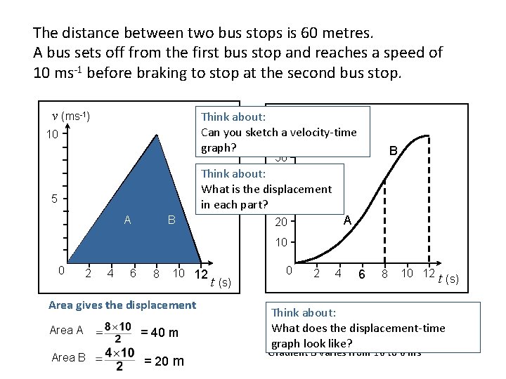 The distance between two bus stops is 60 metres. A bus sets off from