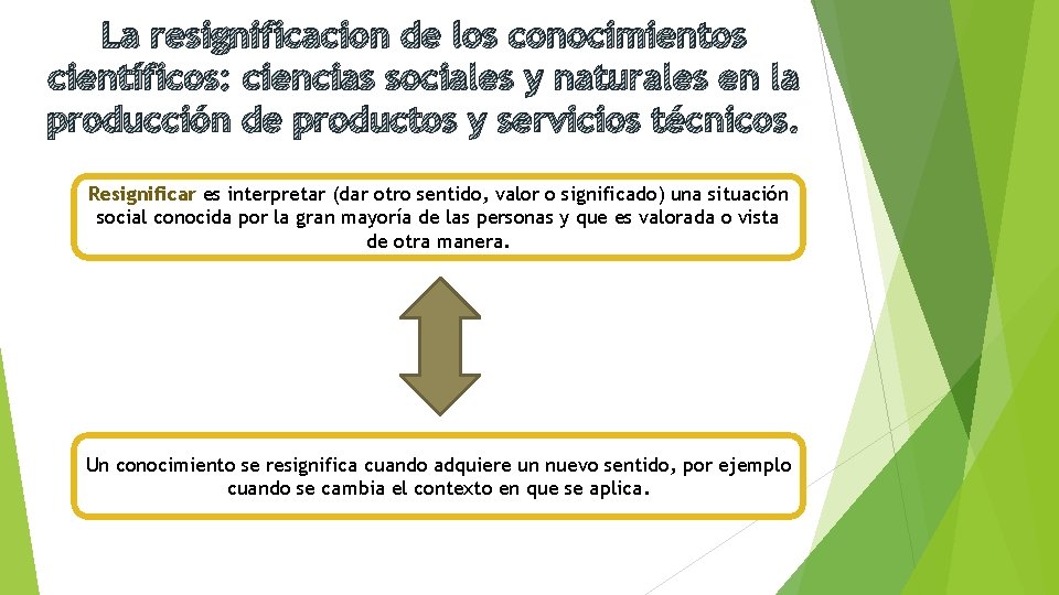 La resignificacion de los conocimientos científicos: ciencias sociales y naturales en la producción de