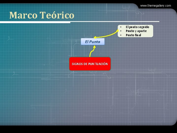 www. themegallery. com Marco Teórico • • • El Punto SIGNOS DE PUNTUACIÓN El