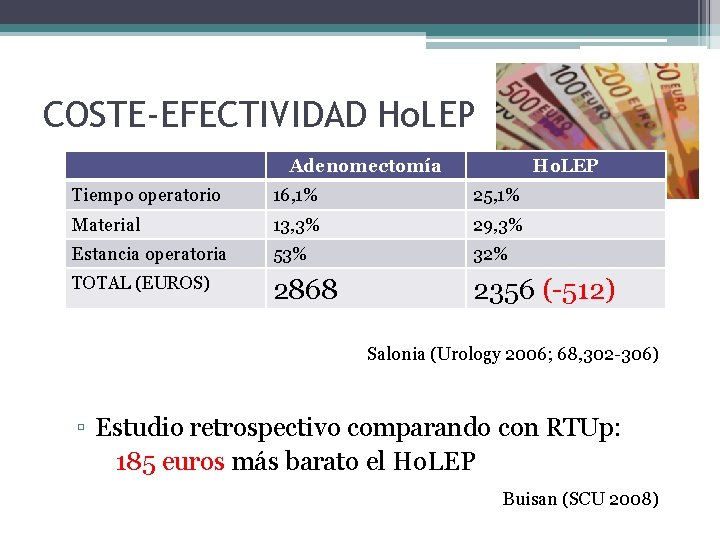 COSTE-EFECTIVIDAD Ho. LEP Adenomectomía Ho. LEP Tiempo operatorio 16, 1% 25, 1% Material 13,