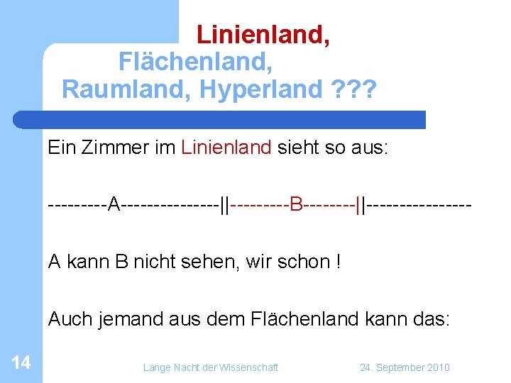 Linienland, Flächenland, Raumland, Hyperland ? ? ? Ein Zimmer im Linienland sieht so aus: Linienland, Flächenland, Raumland, Hyperland ? ? ? Ein Zimmer im Linienland sieht so aus:
