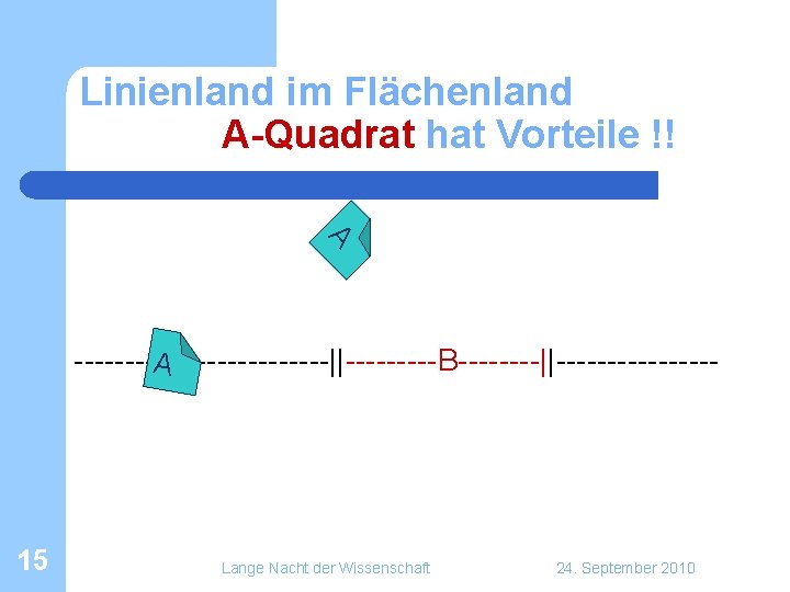 Linienland im Flächenland A-Quadrat hat Vorteile !! A -------------||-----B----||--------A 15 Lange Nacht der Wissenschaft Linienland im Flächenland A-Quadrat hat Vorteile !! A -------------||-----B----||--------A 15 Lange Nacht der Wissenschaft