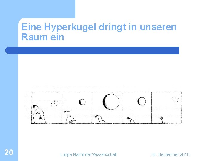 Eine Hyperkugel dringt in unseren Raum ein 20 Lange Nacht der Wissenschaft 24. September Eine Hyperkugel dringt in unseren Raum ein 20 Lange Nacht der Wissenschaft 24. September