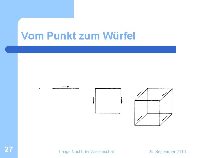 Vom Punkt zum Würfel 27 Lange Nacht der Wissenschaft 24. September 2010 Vom Punkt zum Würfel 27 Lange Nacht der Wissenschaft 24. September 2010