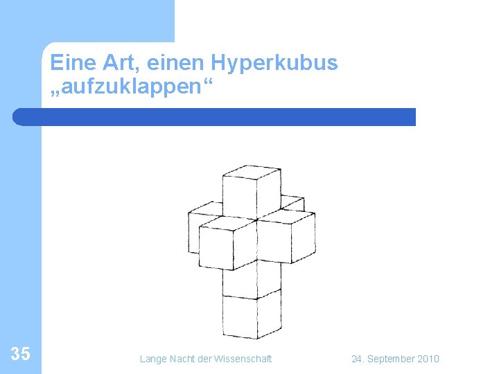 Eine Art, einen Hyperkubus „aufzuklappen“ 35 Lange Nacht der Wissenschaft 24. September 2010 Eine Art, einen Hyperkubus „aufzuklappen“ 35 Lange Nacht der Wissenschaft 24. September 2010