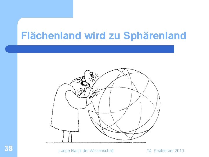 Flächenland wird zu Sphärenland 38 Lange Nacht der Wissenschaft 24. September 2010 Flächenland wird zu Sphärenland 38 Lange Nacht der Wissenschaft 24. September 2010