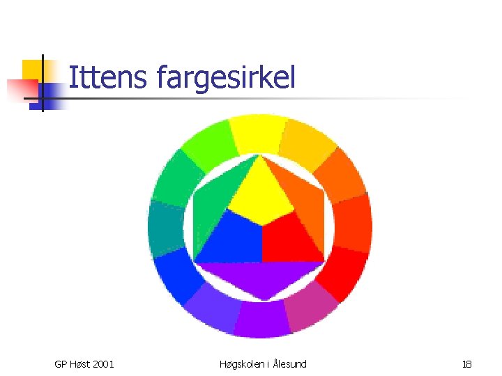 Ittens fargesirkel GP Høst 2001 Høgskolen i Ålesund 18 