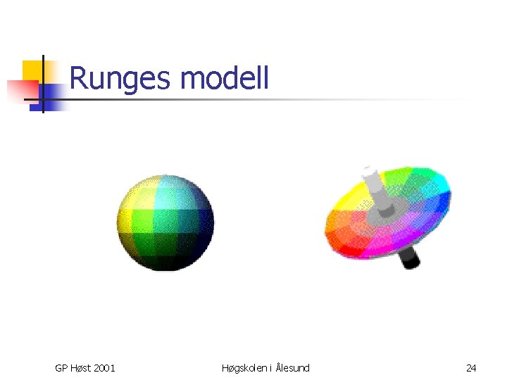Runges modell GP Høst 2001 Høgskolen i Ålesund 24 