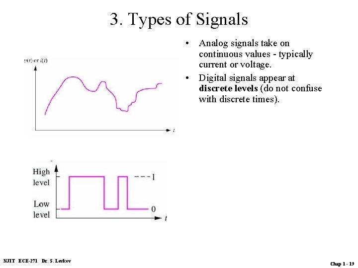 3. Types of Signals • Analog signals take on continuous values - typically current