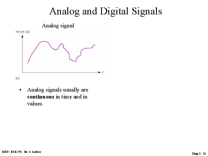 Analog and Digital Signals Analog signal • Analog signals usually are continuous in time