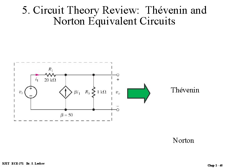 5. Circuit Theory Review: Thévenin and Norton Equivalent Circuits Thévenin Norton NJIT ECE-271 Dr.