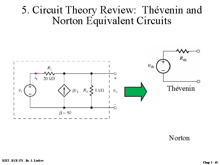 5. Circuit Theory Review: Thévenin and Norton Equivalent Circuits Thévenin Norton NJIT ECE-271 Dr.