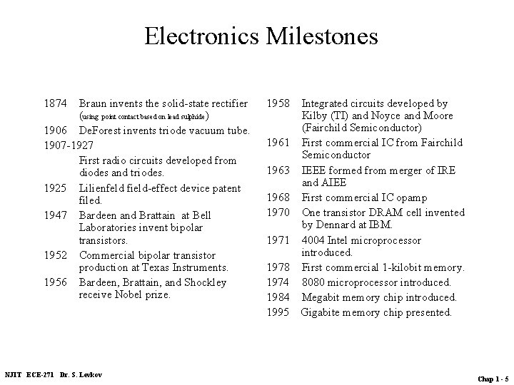 Electronics Milestones 1874 Braun invents the solid-state rectifier (using point contact based on lead