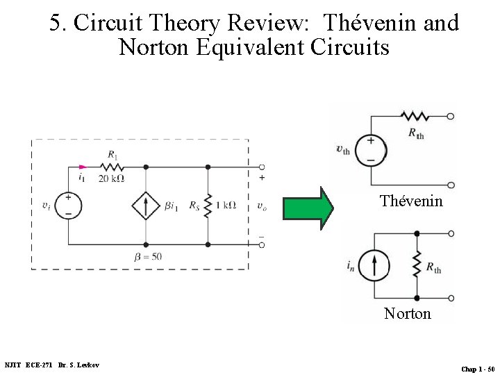 5. Circuit Theory Review: Thévenin and Norton Equivalent Circuits Thévenin Norton NJIT ECE-271 Dr.