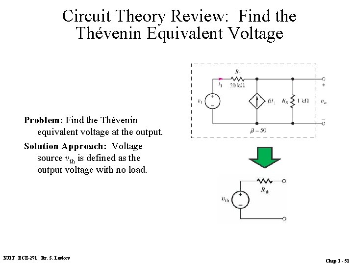 Circuit Theory Review: Find the Thévenin Equivalent Voltage Problem: Find the Thévenin equivalent voltage