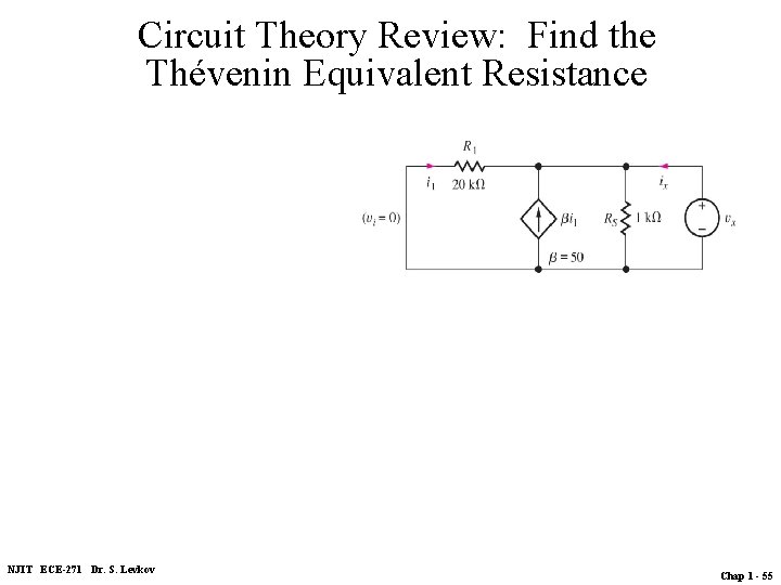 Circuit Theory Review: Find the Thévenin Equivalent Resistance NJIT ECE-271 Dr. S. Levkov Chap