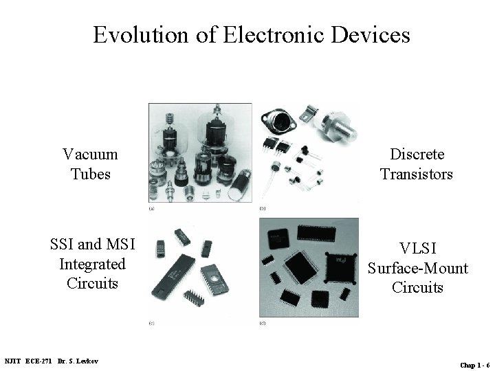 Evolution of Electronic Devices Vacuum Tubes Discrete Transistors SSI and MSI Integrated Circuits VLSI