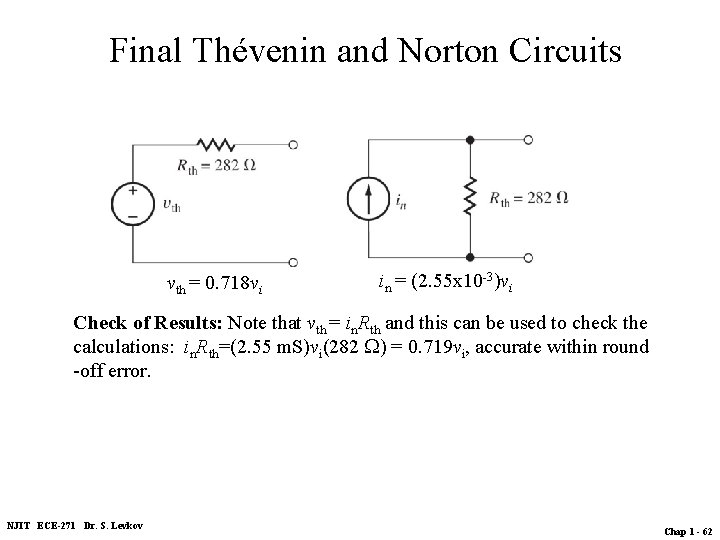 Final Thévenin and Norton Circuits vth = 0. 718 vi in = (2. 55