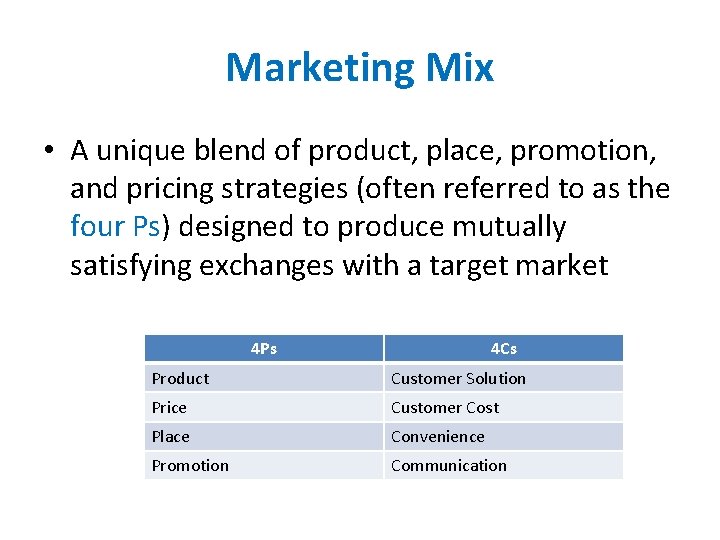 Marketing Mix • A unique blend of product, place, promotion, and pricing strategies (often