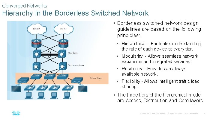 Converged Networks Hierarchy in the Borderless Switched Network § Borderless switched network design guidelines
