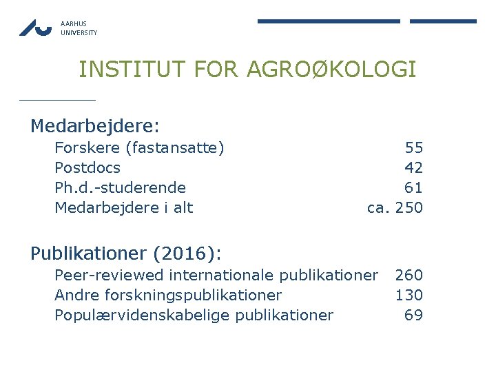 AARHUS UNIVERSITY INSTITUT FOR AGROØKOLOGI Medarbejdere: Forskere (fastansatte) Postdocs Ph. d. -studerende Medarbejdere i