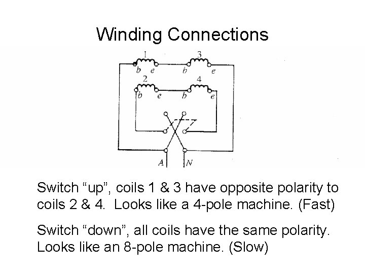 Winding Connections Switch “up”, coils 1 & 3 have opposite polarity to coils 2