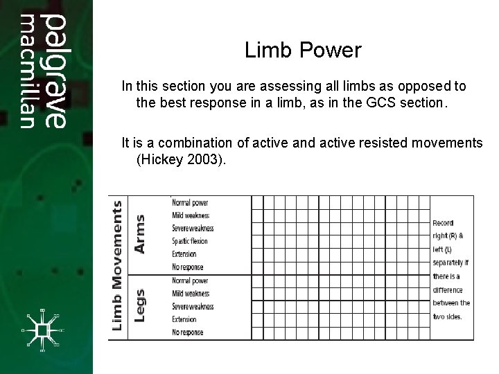 Limb Power In this section you are assessing all limbs as opposed to the