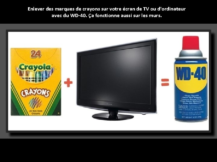 Enlever des marques de crayons sur votre écran de TV ou d'ordinateur avec du