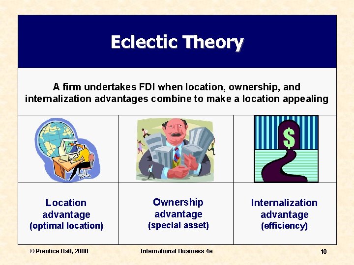 Eclectic Theory A firm undertakes FDI when location, ownership, and internalization advantages combine to