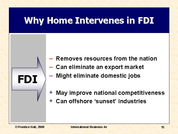 Why Home Intervenes in FDI – Removes resources from the nation – Can eliminate