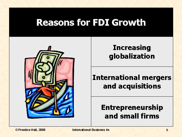 Reasons for FDI Growth Increasing globalization International mergers and acquisitions Entrepreneurship and small firms