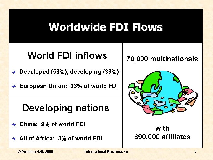 Worldwide FDI Flows World FDI inflows è Developed (58%), developing (36%) è European Union: