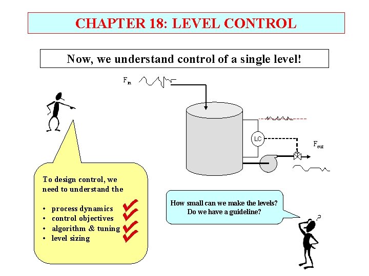 CHAPTER 18: LEVEL CONTROL Now, we understand control of a single level! Fin LC