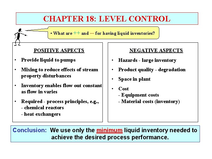 CHAPTER 18: LEVEL CONTROL • What are ++ and -- for having liquid inventories?