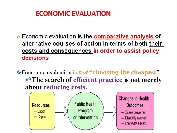 ECONOMIC EVALUATION Economic evaluation is the comparative analysis of alternative courses of action in