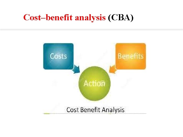 Cost–benefit analysis (CBA) 