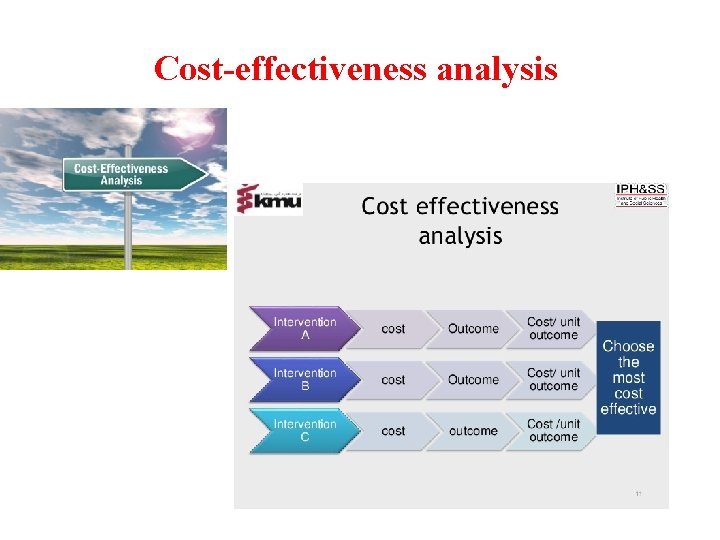 Cost-effectiveness analysis 