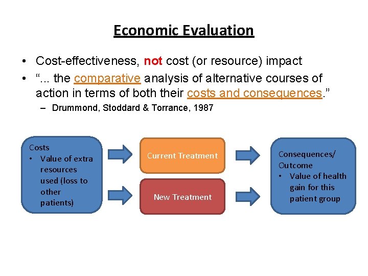 Economic Evaluation • Cost-effectiveness, not cost (or resource) impact • “. . . the