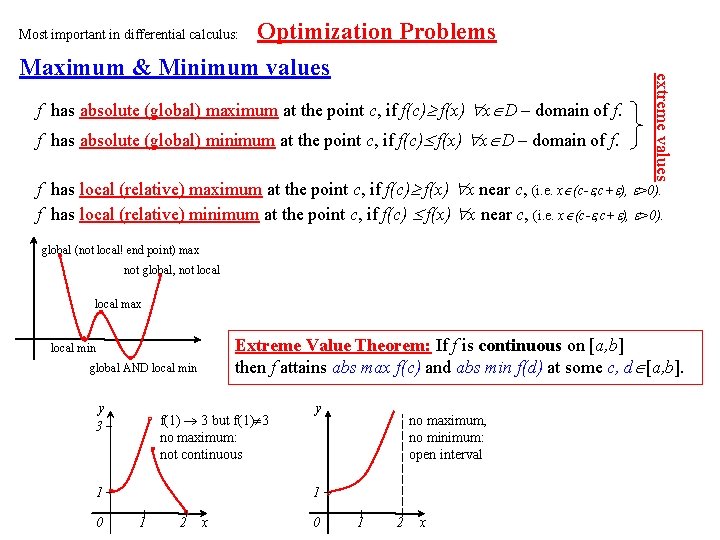 Optimization Problems Maximum & Minimum values Most important in differential calculus: f has absolute