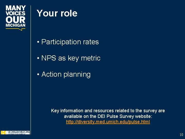 Your role • Participation rates • NPS as key metric • Action planning Key