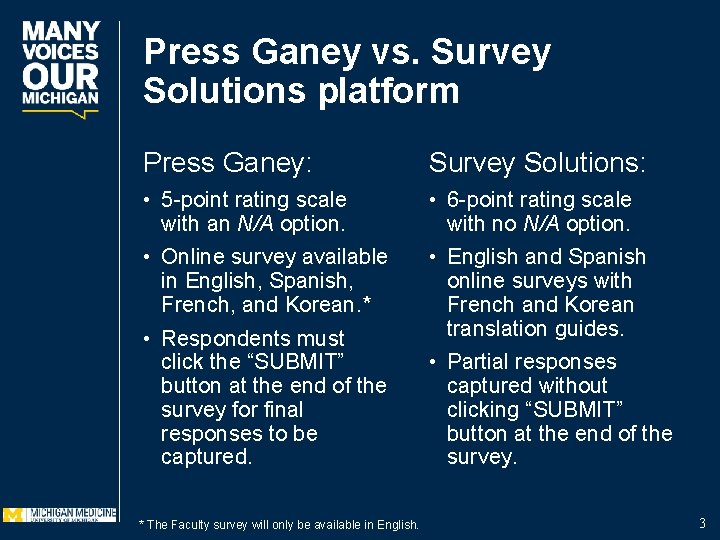 Press Ganey vs. Survey Solutions platform Press Ganey: Survey Solutions: • 5 -point rating