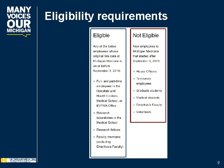 Eligibility requirements 9 