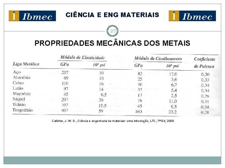 CIÊNCIA E ENG MATERIAIS 27 PROPRIEDADES MEC NICAS DOS METAIS Callister, J. W. D.